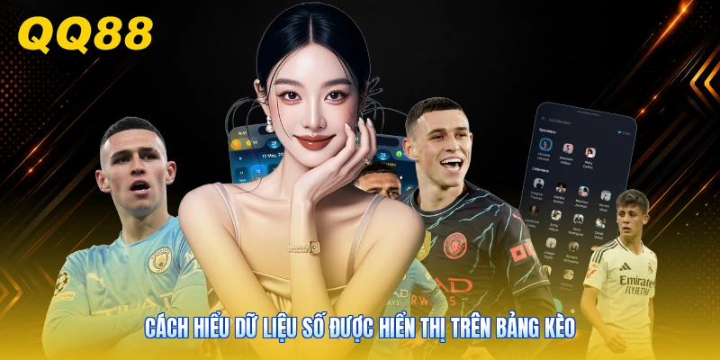 Cách hiểu dữ liệu số được hiển thị trên bảng kèo